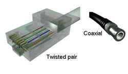 cabling.jpg (4246 bytes)
